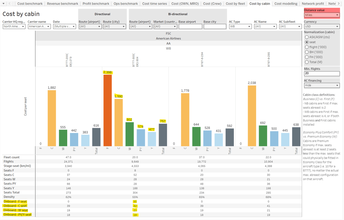 Product update Q2 2025